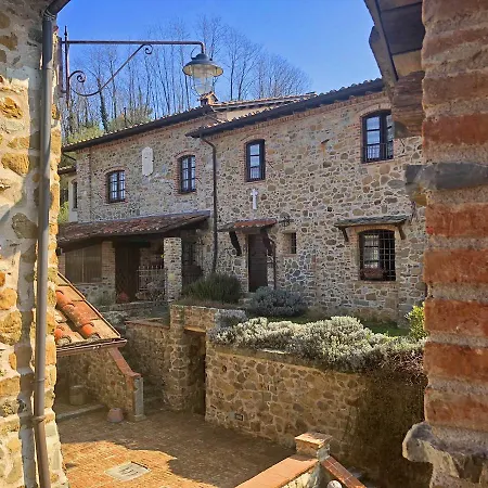 Podere Beatrice Villa